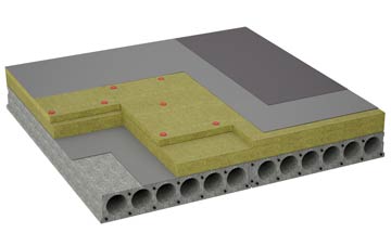 considerations of Midfield flat roofing insulation